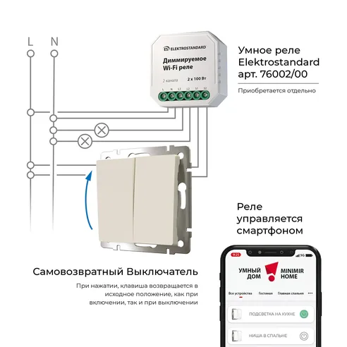 Detail product image
